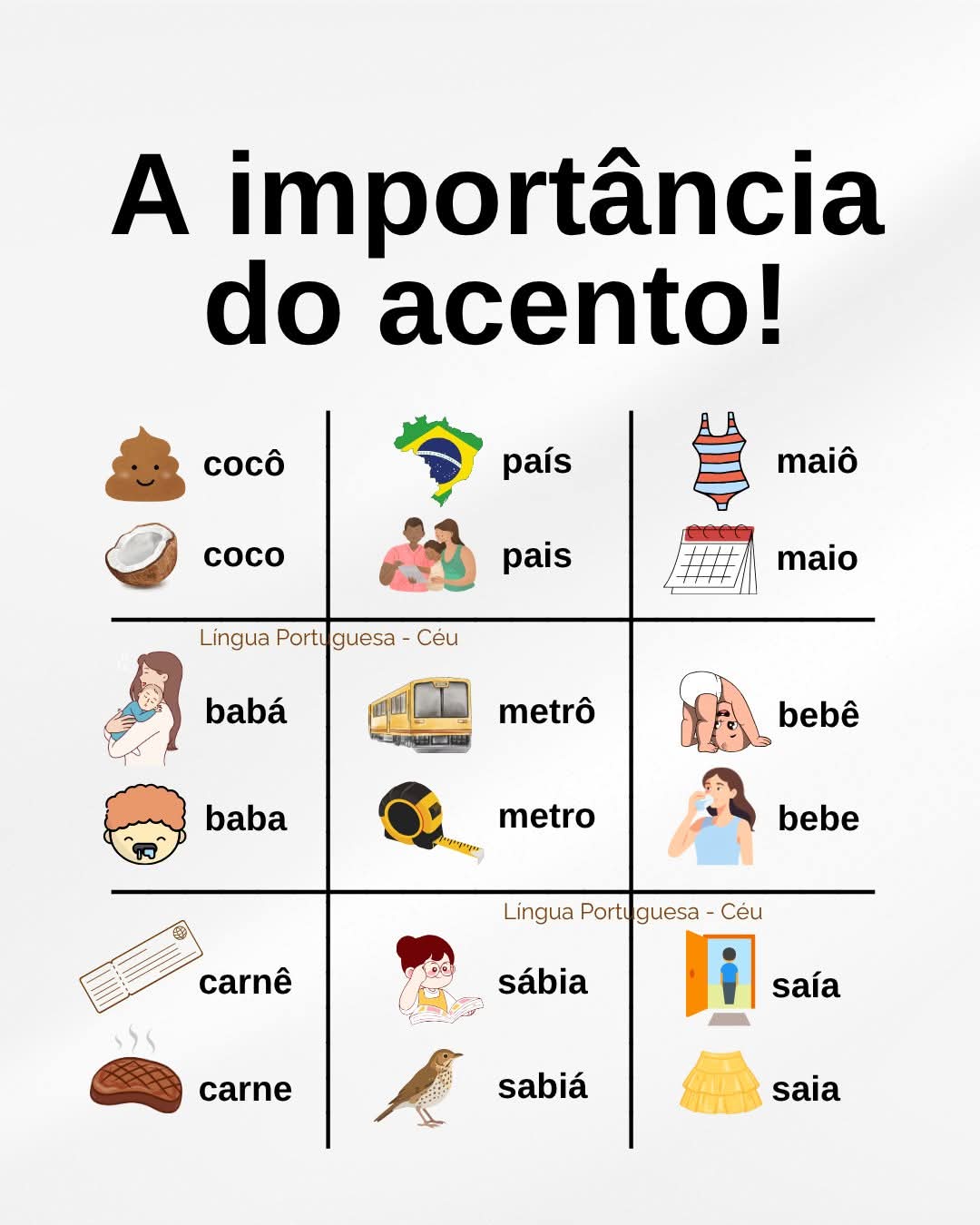 Ir Para